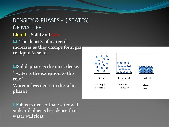 DENSITY & PHASES - ( STATES) OF MATTER Liquid , Solid and Gas –