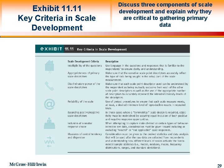 Exhibit 11. 11 Key Criteria in Scale Development Mc. Graw-Hill/Irwin Discuss three components of