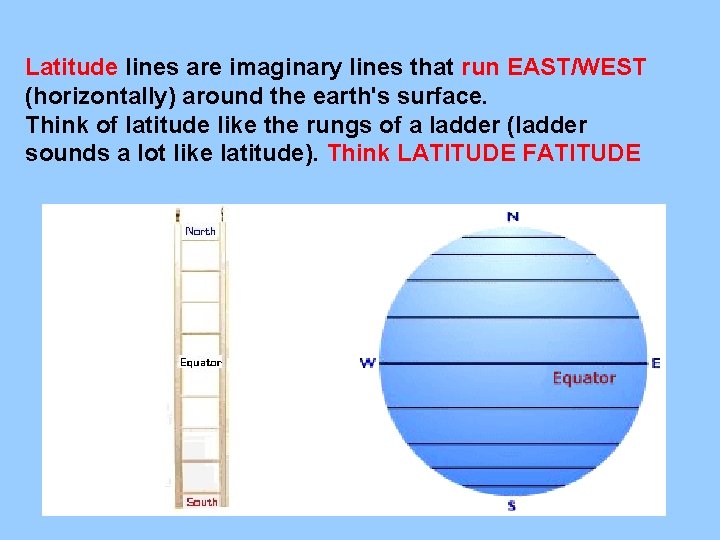 Latitude lines are imaginary lines that run EAST/WEST (horizontally) around the earth's surface. Think