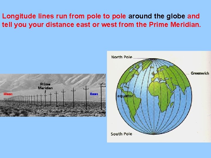 Longitude lines run from pole to pole around the globe and tell your distance
