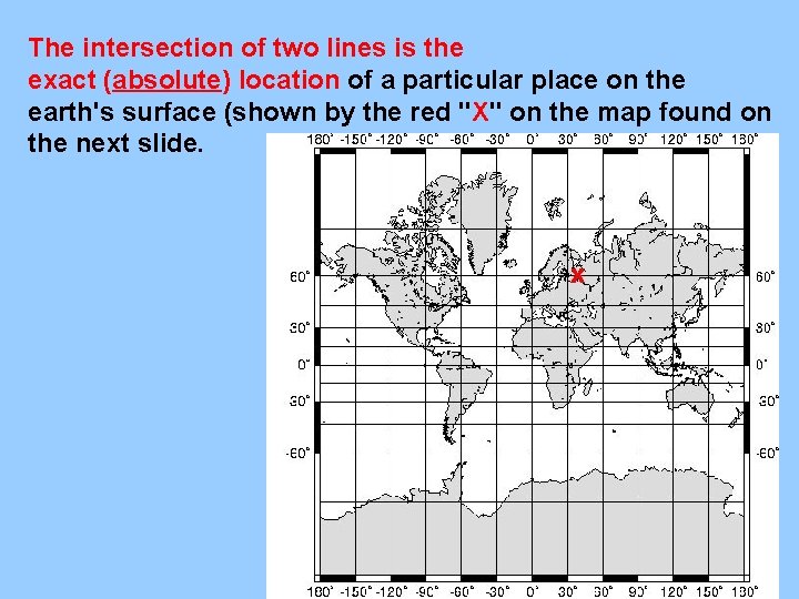The intersection of two lines is the exact (absolute) location of a particular place