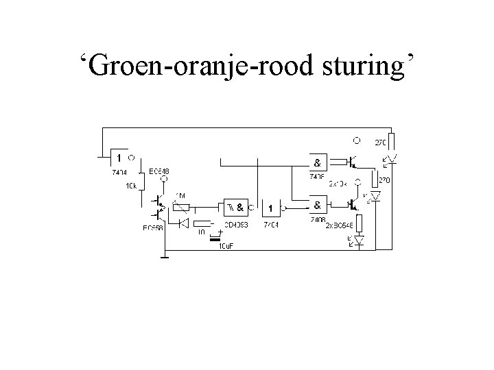 ‘Groen-oranje-rood sturing’ 