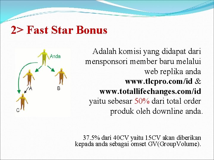 2> Fast Star Bonus Adalah komisi yang didapat dari mensponsori member baru melalui web