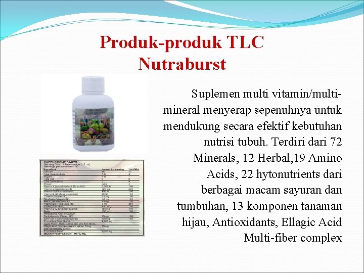 Produk-produk TLC Nutraburst Suplemen multi vitamin/multimineral menyerap sepenuhnya untuk mendukung secara efektif kebutuhan nutrisi