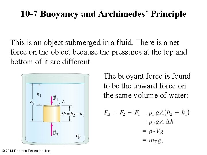 10 -7 Buoyancy and Archimedes’ Principle This is an object submerged in a fluid. 10 -7 Buoyancy and Archimedes’ Principle This is an object submerged in a fluid.