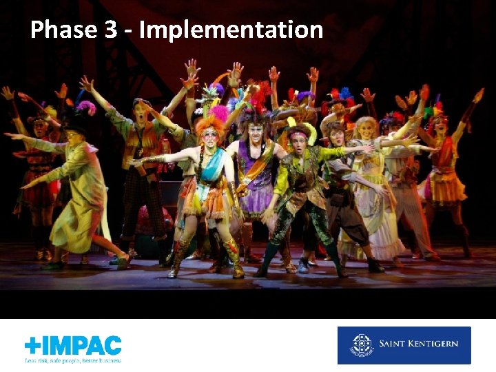 Phase 3 - Implementation 