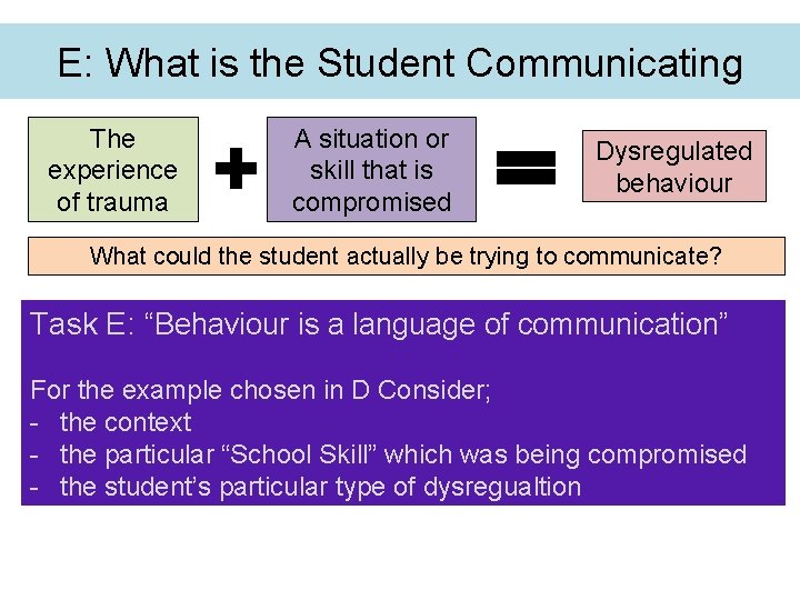 E: What is the Student Communicating The experience of trauma A situation or skill