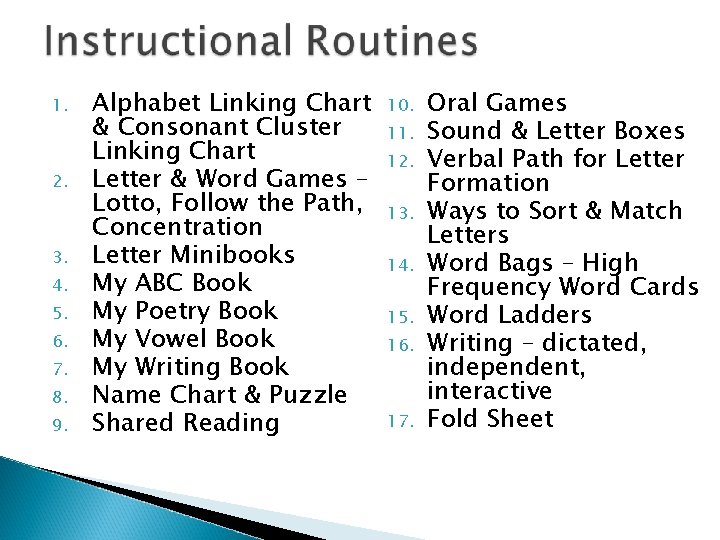 1. 2. 3. 4. 5. 6. 7. 8. 9. Alphabet Linking Chart & Consonant 1. 2. 3. 4. 5. 6. 7. 8. 9. Alphabet Linking Chart & Consonant