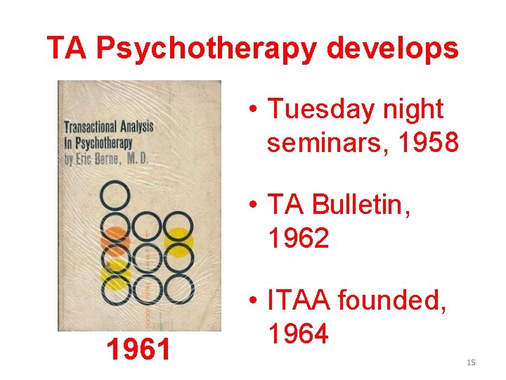 TA Psychotherapy develops • Tuesday night seminars, 1958 • TA Bulletin, 1962 1961 •