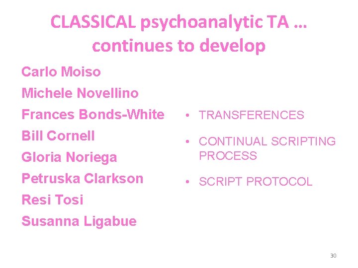 CLASSICAL psychoanalytic TA … continues to develop Carlo Moiso Michele Novellino Frances Bonds-White Bill