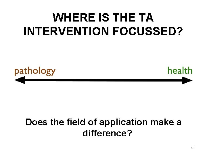 WHERE IS THE TA INTERVENTION FOCUSSED? Does the field of application make a difference? WHERE IS THE TA INTERVENTION FOCUSSED? Does the field of application make a difference?
