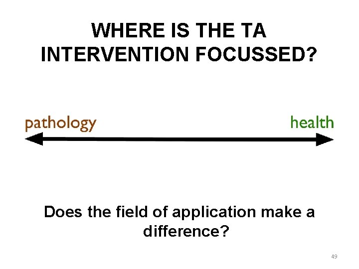 WHERE IS THE TA INTERVENTION FOCUSSED? Does the field of application make a difference?