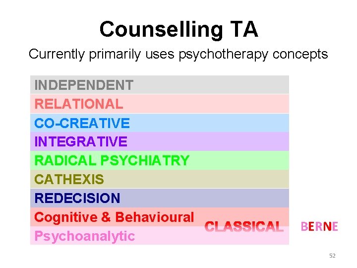 Counselling TA Currently primarily uses psychotherapy concepts INDEPENDENT RELATIONAL CO-CREATIVE INTEGRATIVE RADICAL PSYCHIATRY CATHEXIS