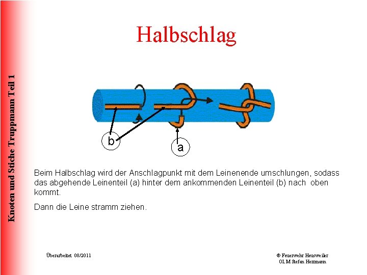 Knoten und Stiche Truppmann Teil 1 Halbschlag b a Beim Halbschlag wird der Anschlagpunkt