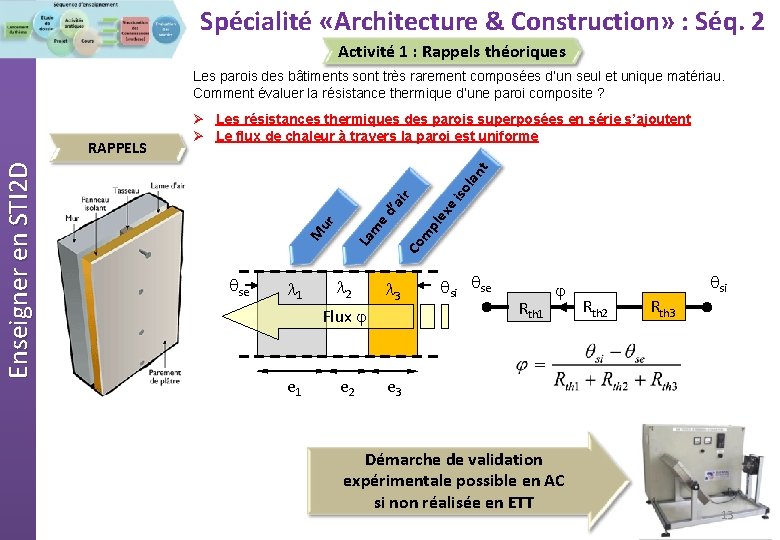 Spécialité «Architecture & Construction» : Séq. 2 Activité 1 : Rappels théoriques Les parois