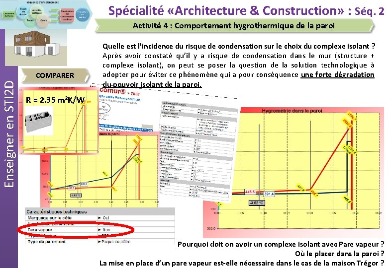 Spécialité «Architecture & Construction» : Séq. 2 Activité 4 : Comportement hygrothermique de la