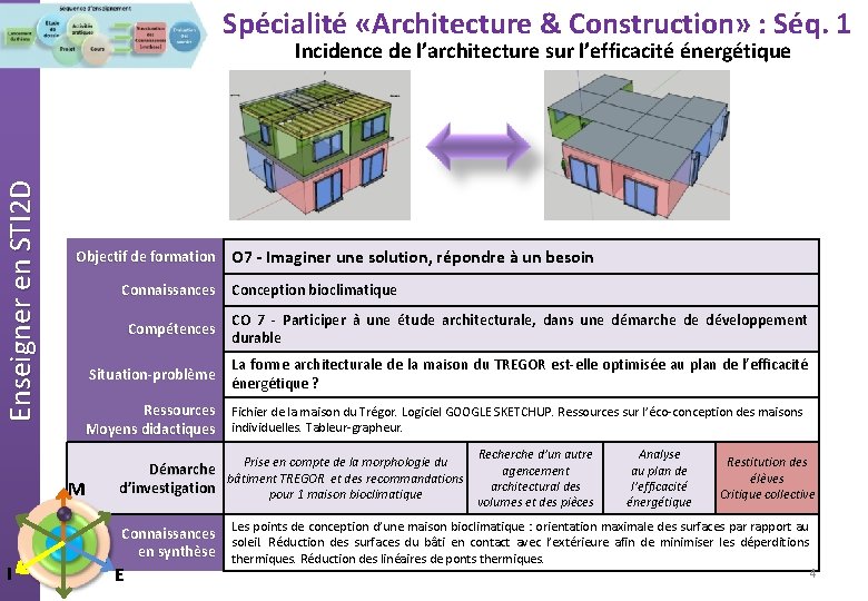 Spécialité «Architecture & Construction» : Séq. 1 Enseigner en STI 2 D Incidence de