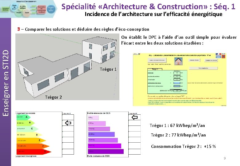 Spécialité «Architecture & Construction» : Séq. 1 Incidence de l’architecture sur l’efficacité énergétique 3