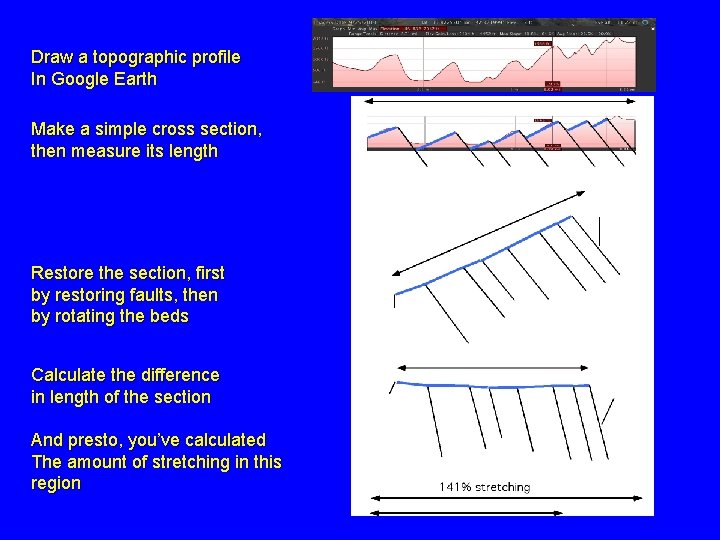 Draw a topographic profile In Google Earth Make a simple cross section, then measure