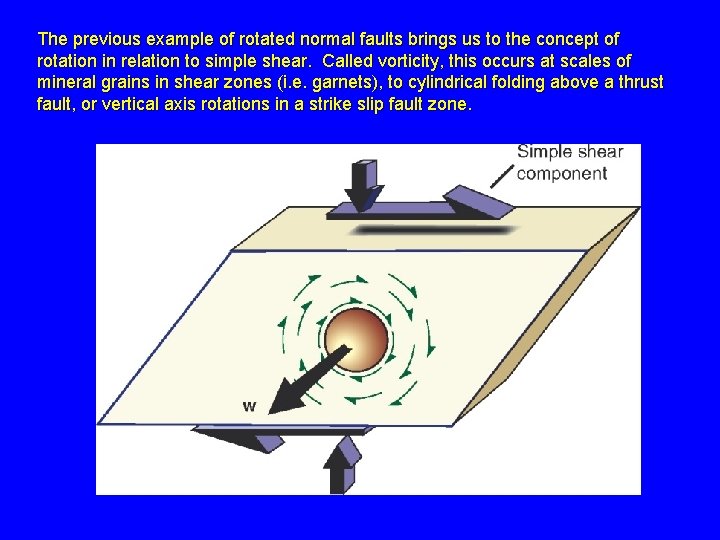 The previous example of rotated normal faults brings us to the concept of rotation