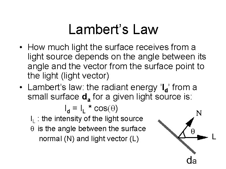 Lambert’s Law • How much light the surface receives from a light source depends