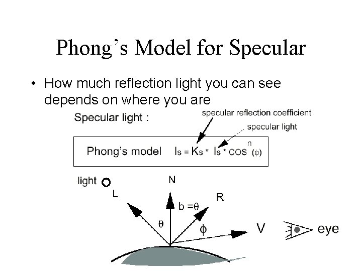 Phong’s Model for Specular • How much reflection light you can see depends on