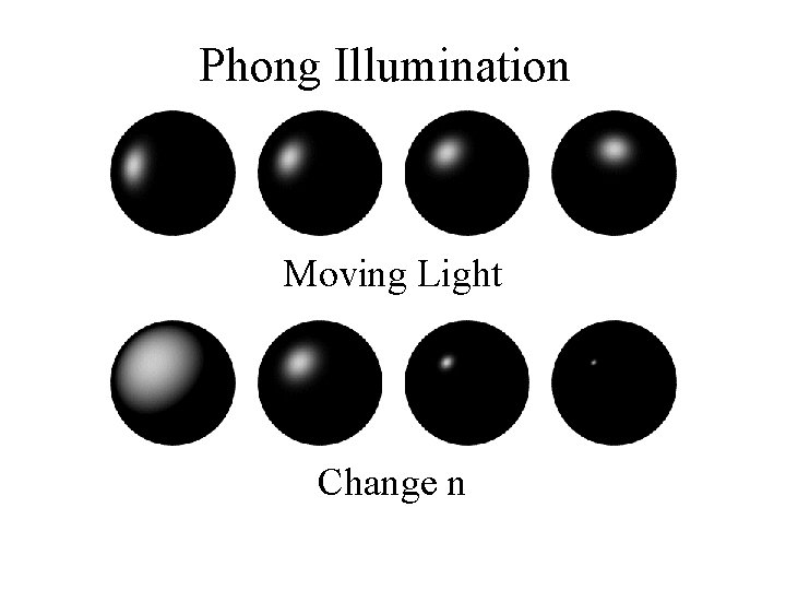 Phong Illumination Moving Light Change n 