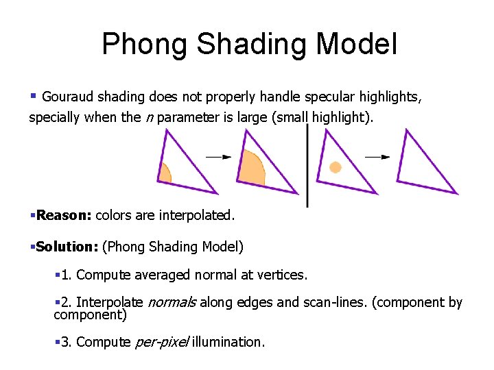 Phong Shading Model § Gouraud shading does not properly handle specular highlights, specially when