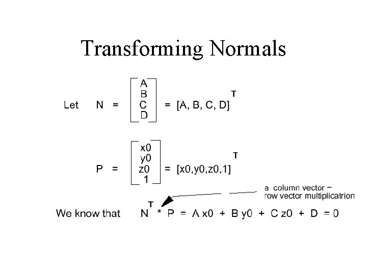 Transforming Normals 