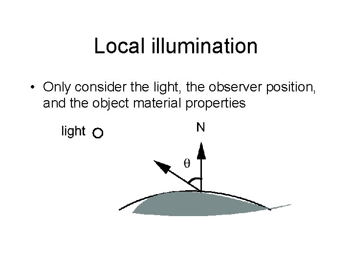 Local illumination • Only consider the light, the observer position, and the object material