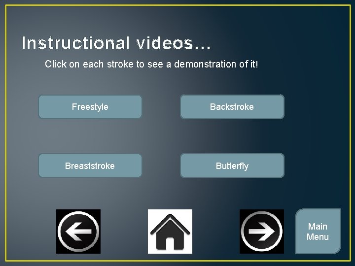 Instructional videos… Click on each stroke to see a demonstration of it! Freestyle Backstroke