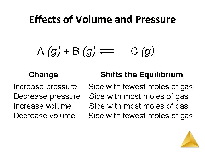 Effects of Volume and Pressure A (g) + B (g) Change C (g) Shifts