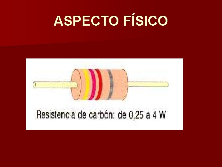 ASPECTO FÍSICO 