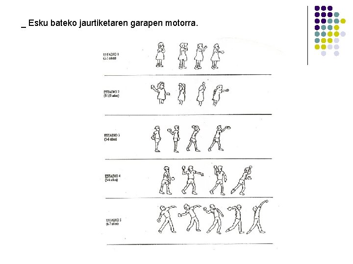 _ Esku bateko jaurtiketaren garapen motorra. _ Esku bateko jaurtiketaren garapen motorra.