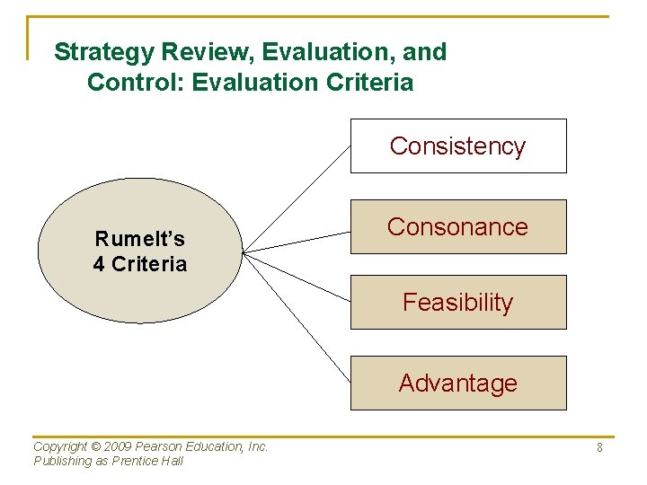 Strategy Review, Evaluation, and Control: Evaluation Criteria Consistency Rumelt’s 4 Criteria Consonance Feasibility Advantage