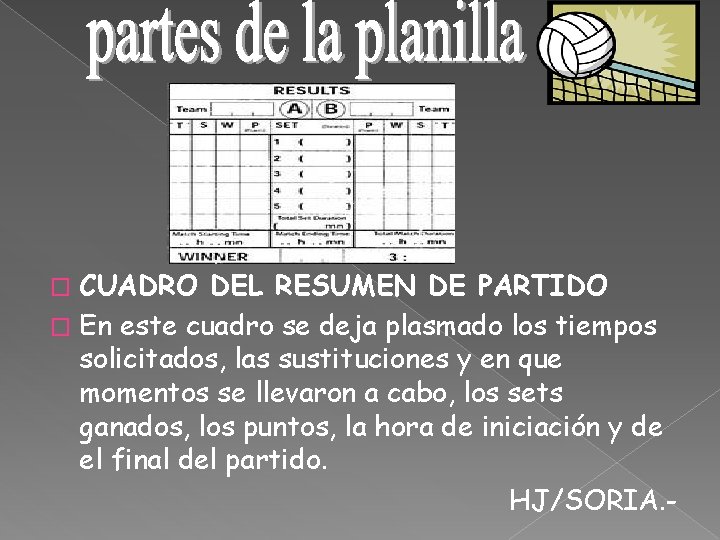 CUADRO DEL RESUMEN DE PARTIDO � En este cuadro se deja plasmado los tiempos CUADRO DEL RESUMEN DE PARTIDO � En este cuadro se deja plasmado los tiempos