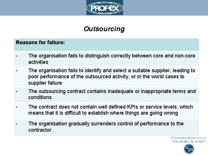 Outsourcing Reasons for failure: - The organisation fails to distinguish correctly between core and