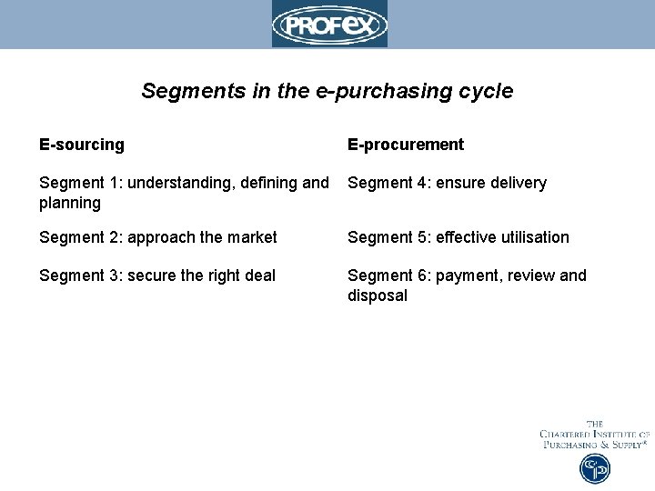 Segments in the e-purchasing cycle E-sourcing E-procurement Segment 1: understanding, defining and planning Segment