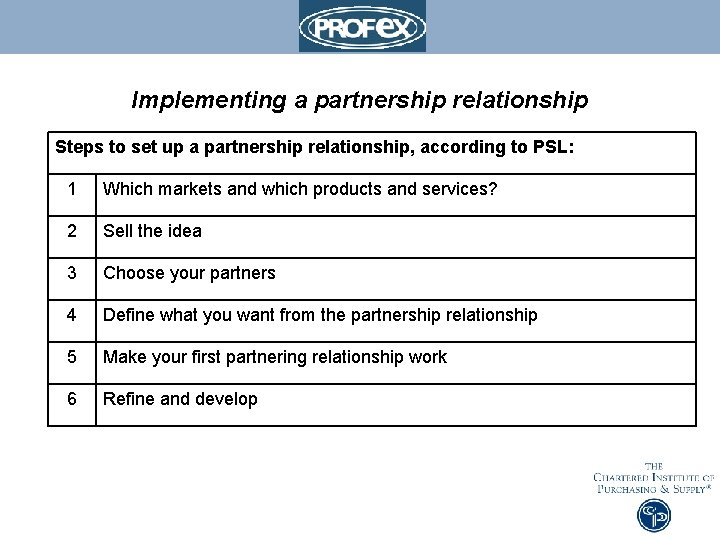 Implementing a partnership relationship Steps to set up a partnership relationship, according to PSL: