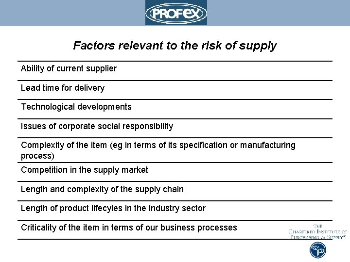 Factors relevant to the risk of supply Ability of current supplier Lead time for