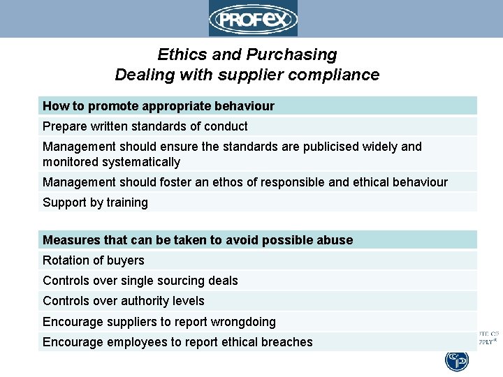 Ethics and Purchasing Dealing with supplier compliance How to promote appropriate behaviour Prepare written