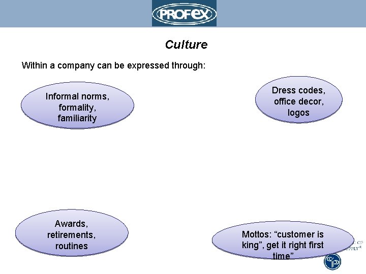 Culture Within a company can be expressed through: Informal norms, formality, familiarity Awards, retirements,