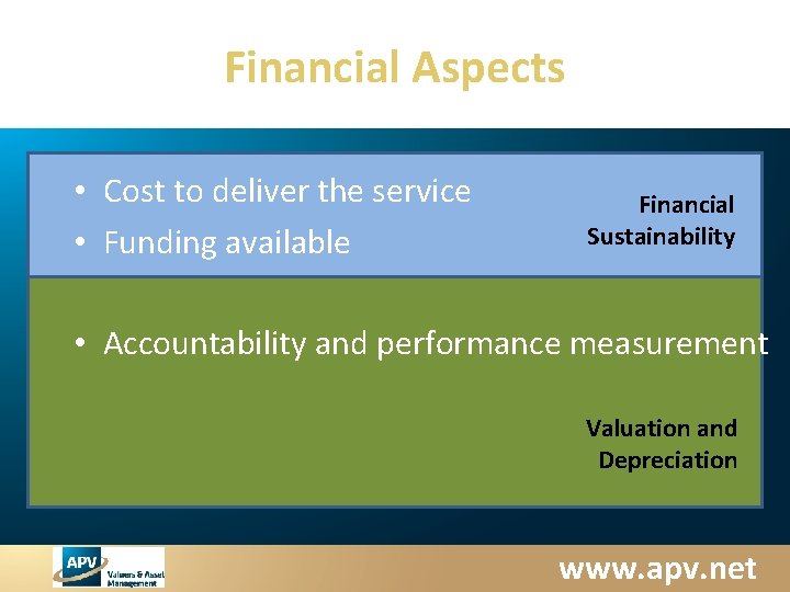 Financial Aspects • Cost to deliver the service • Funding available Financial Sustainability •