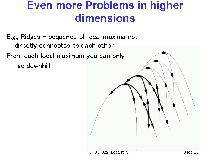Even more Problems in higher dimensions E. g. , Ridges – sequence of local