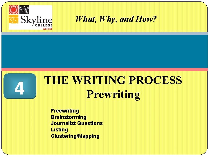 What Why and How 4 THE WRITING PROCESS