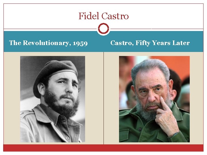 Fidel Castro The Revolutionary, 1959 Castro, Fifty Years Later 