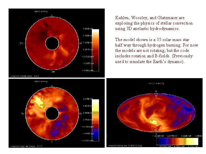 Kuhlen, Woosley, and Glatzmaier are exploring the physics of stellar convection using 3 D