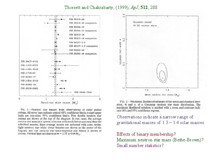 Thorsett and Chakrabarty, (1999), Ap. J, 512, 288 Observations indicate a narrow range of