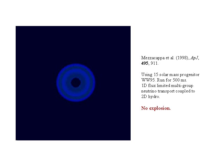 Mezzacappa et al. (1998), Ap. J, 495, 911. Using 15 solar mass progenitor WW