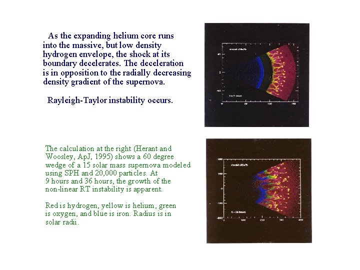 As the expanding helium core runs into the massive, but low density hydrogen envelope,